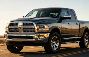 Dodge Ram 1500 2500 3500 Aftermarket Wheels: Complete Buying Guide 2026