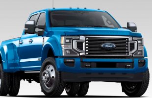 Ultimate Ford F150 F250 F350 F450 Modification Guide – Wheels, Lift & Off-Road Upgrades
